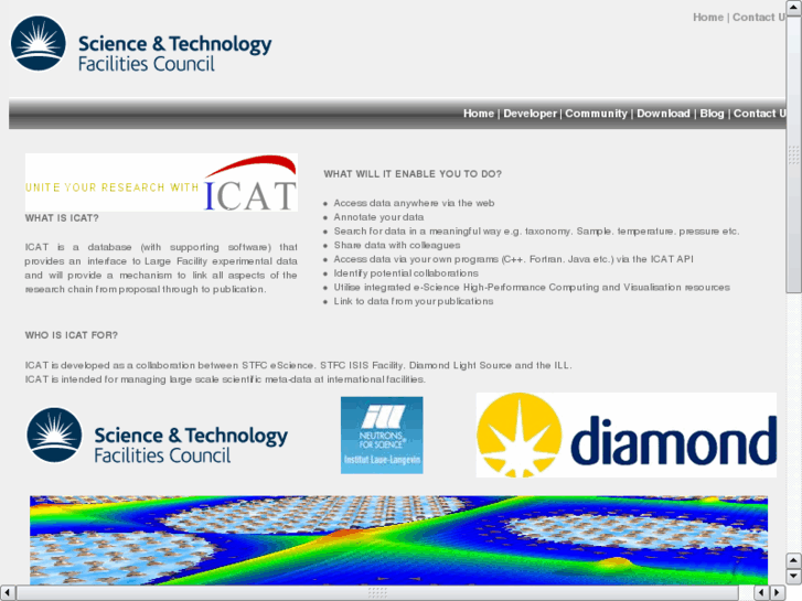 www.icatproject.org