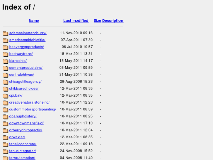 www.robotintegrators.net