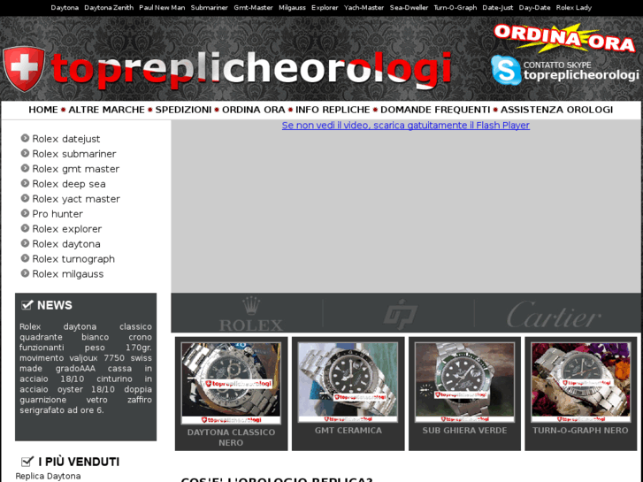 www.topreplicheorologi.com