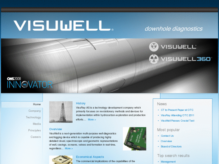 www.visuwell.com