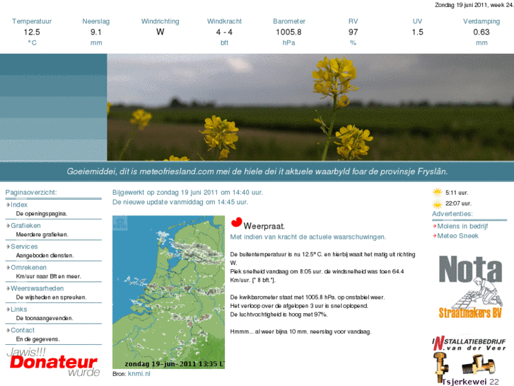 www.meteofriesland.com