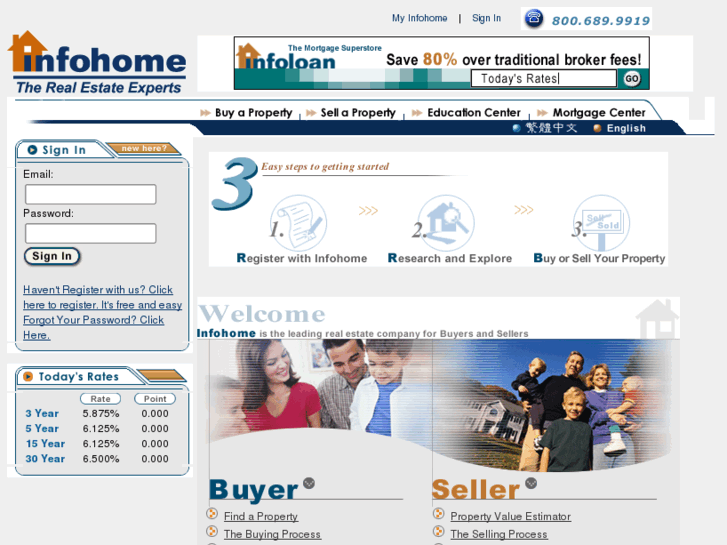 www.infohome.com