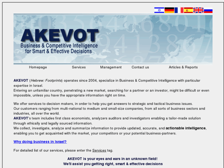 www.akevot.com