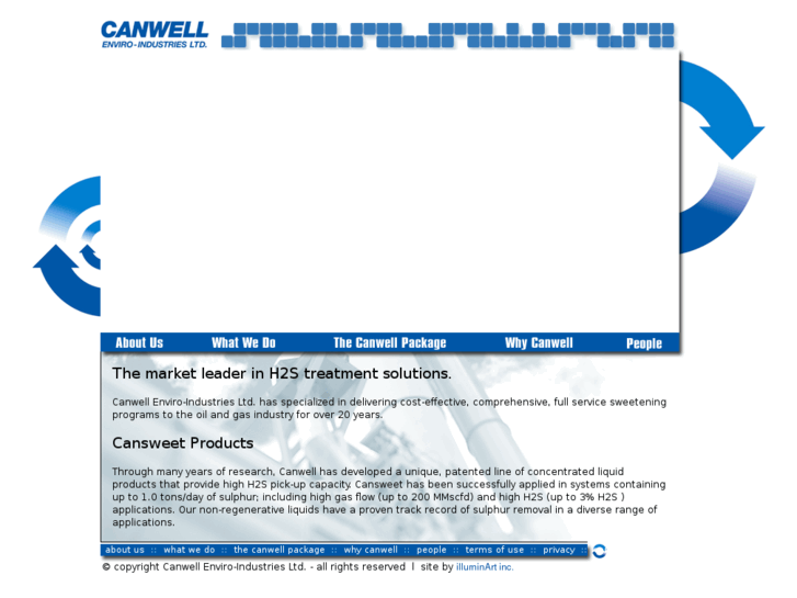 www.canwell.com
