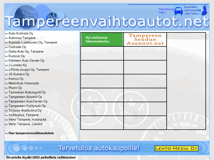 www.tampereenvaihtoautot.net