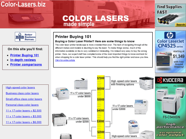 www.color-lasers.net