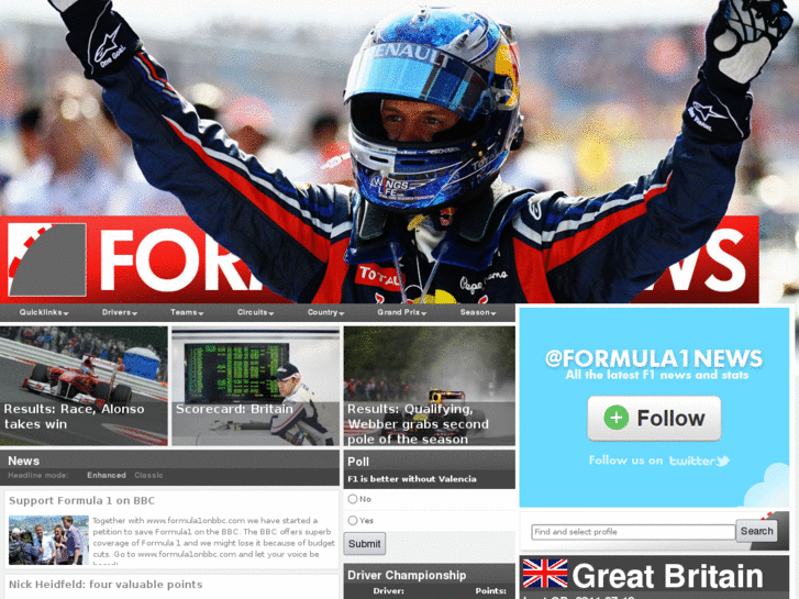 www.latestf1news.com