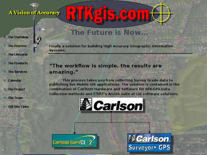 www.rtkgis.com