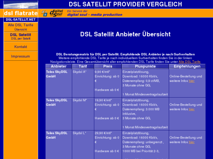 www.dsl-satellit.com