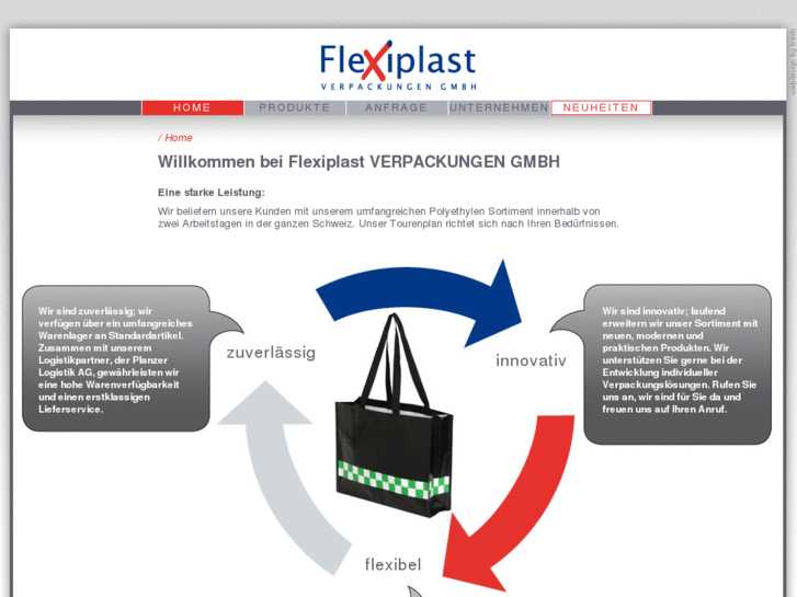 www.flexiplast.ch