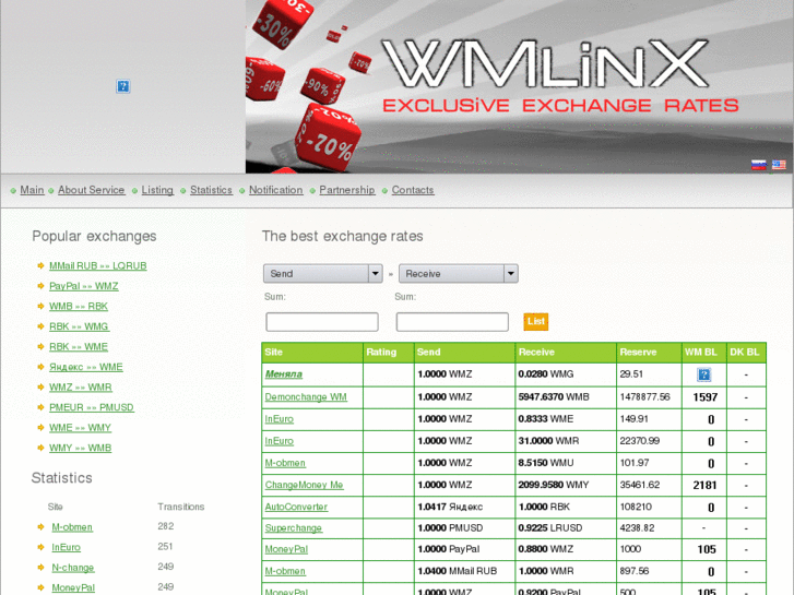 www.wmlinx.ru