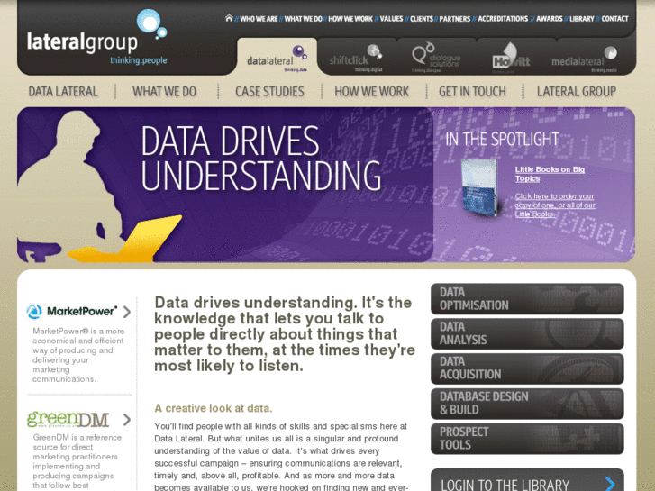 www.datalateral.net