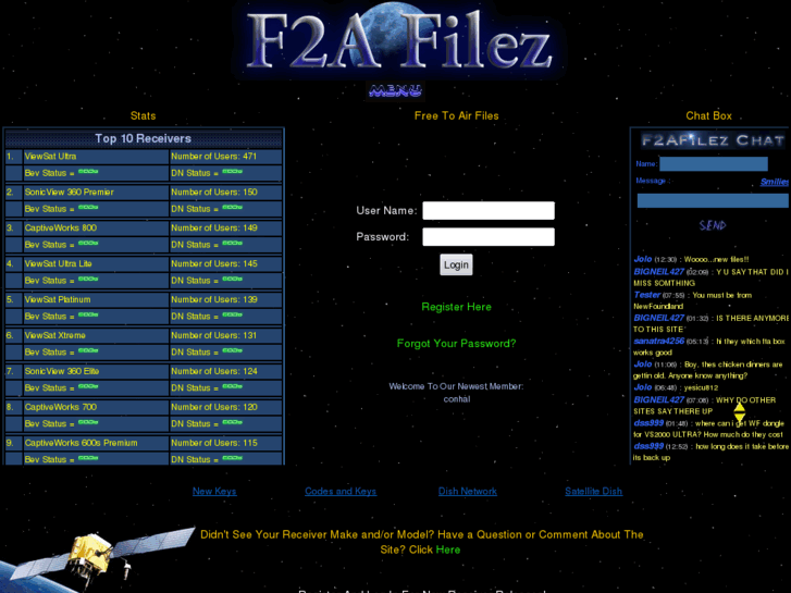 www.f2afilez.com