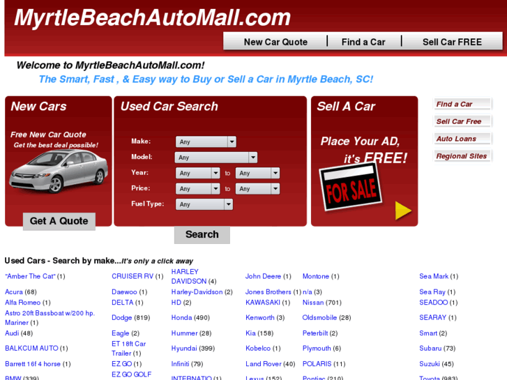 www.myrtlebeachautomall.com