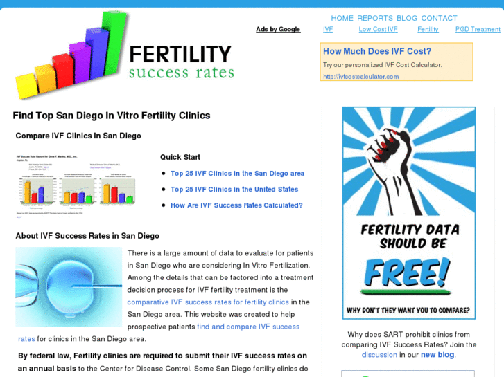 www.sandiegofertilitydoctors.com