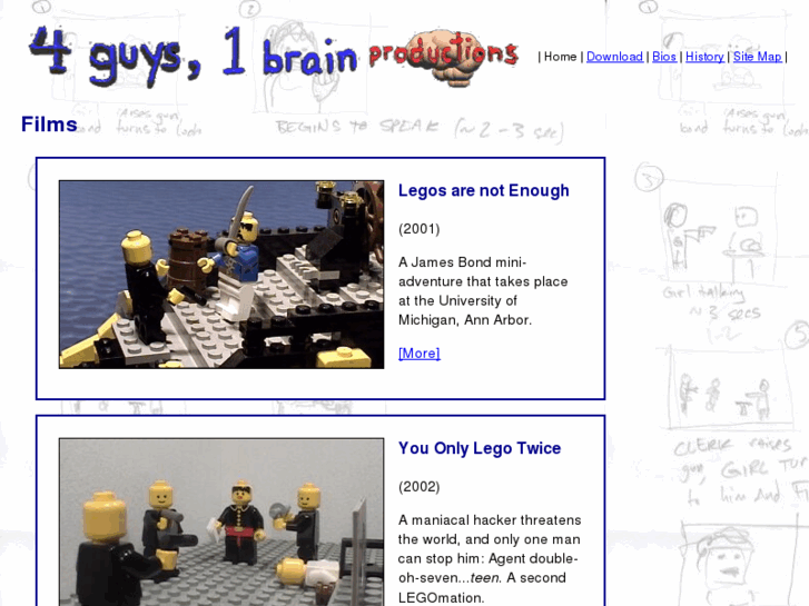 www.4guys1brain.com