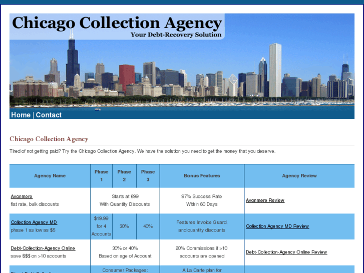 www.chicagocollection-agency.com