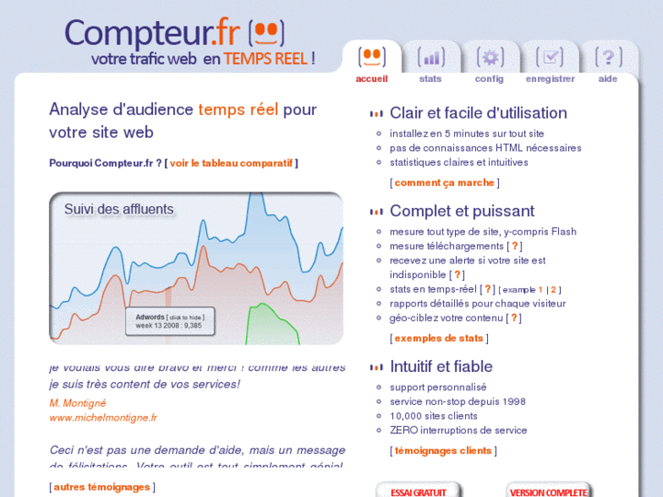 www.compteur.fr