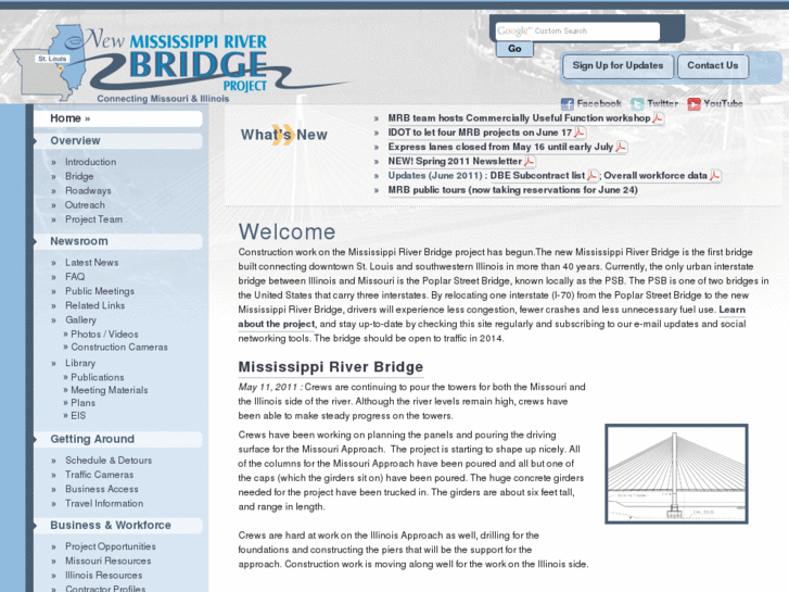 www.newriverbridge.org