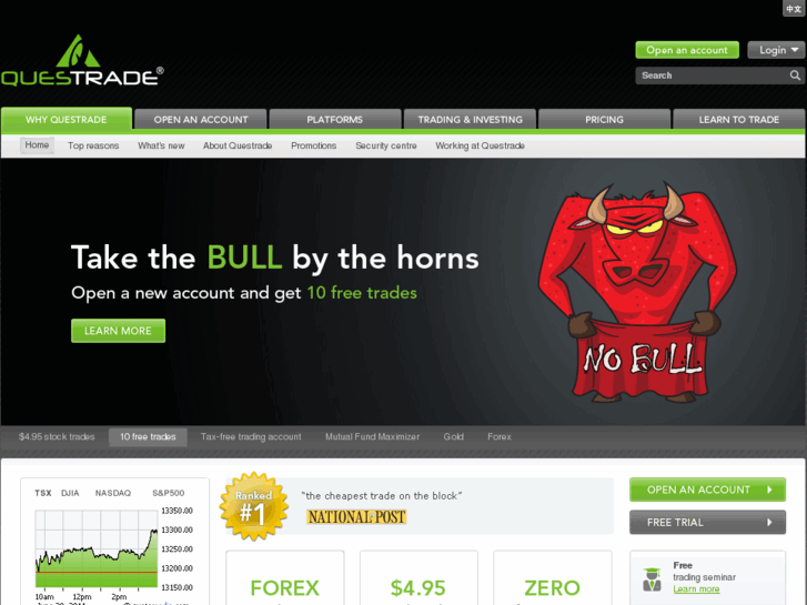 www.questtrader.com