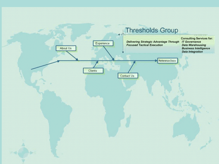 www.thresholds-consulting.com