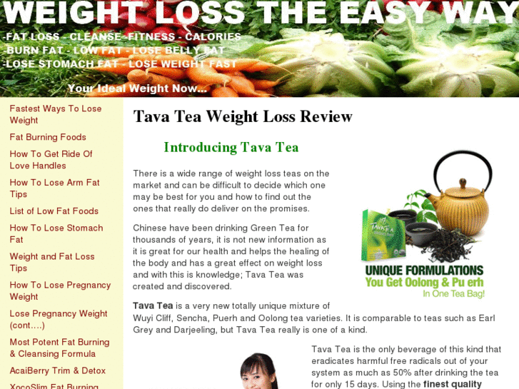 www.weightandfatlossdiet.com