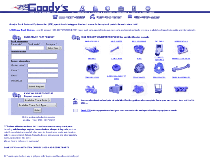 www.goodystruck.com