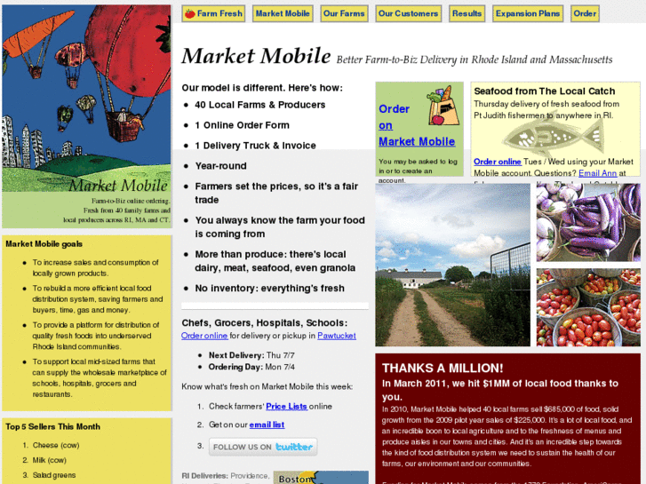 www.marketmobile.org