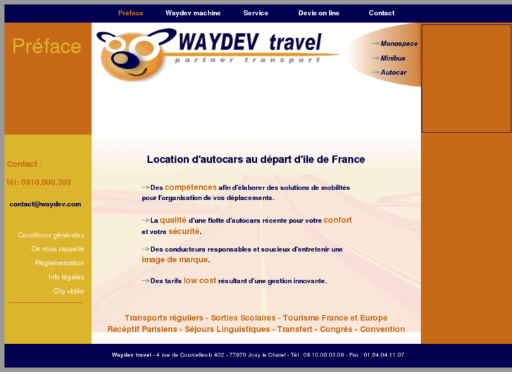 www.waydev.com