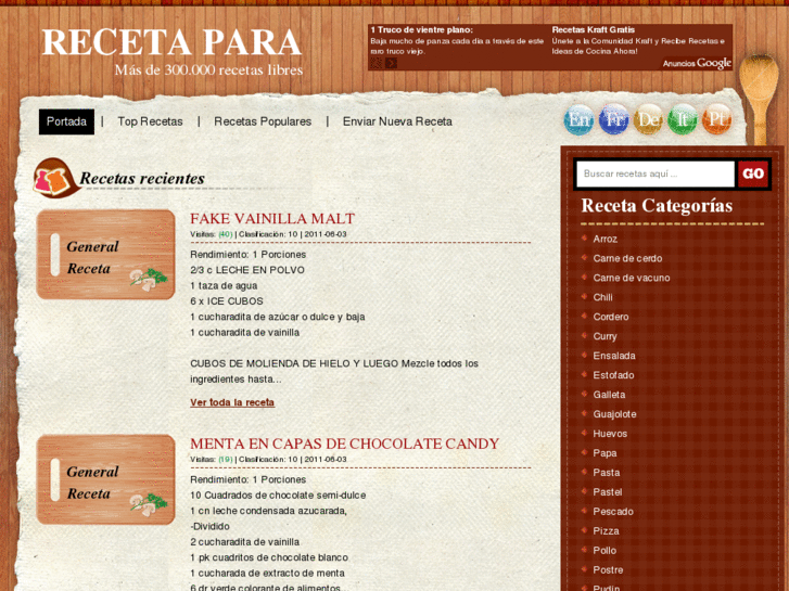 www.recetapara.com