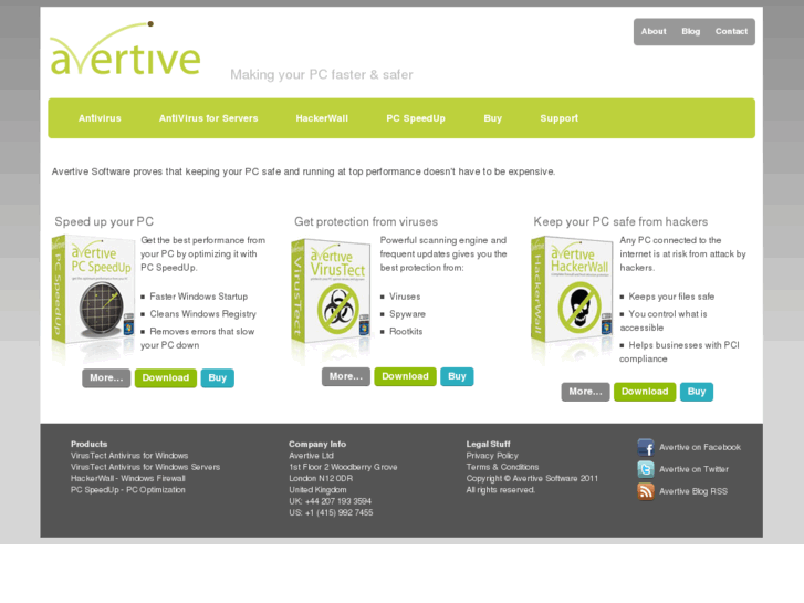 www.avertive.com