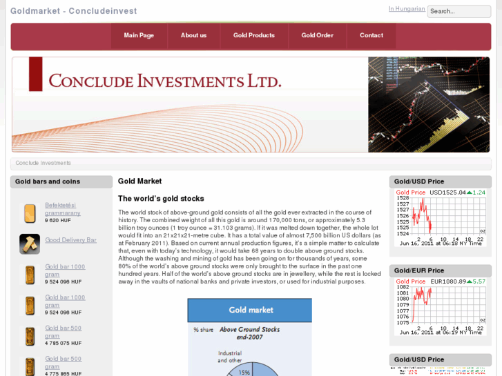 www.concludeinvest.com