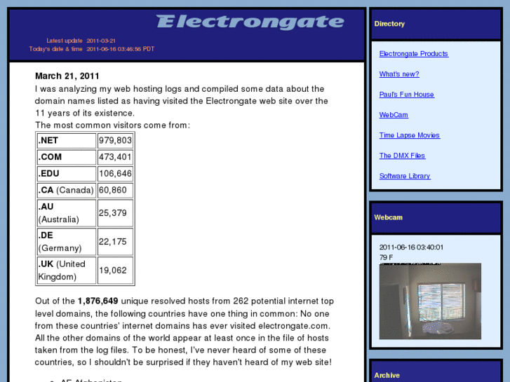 www.electrongate.com