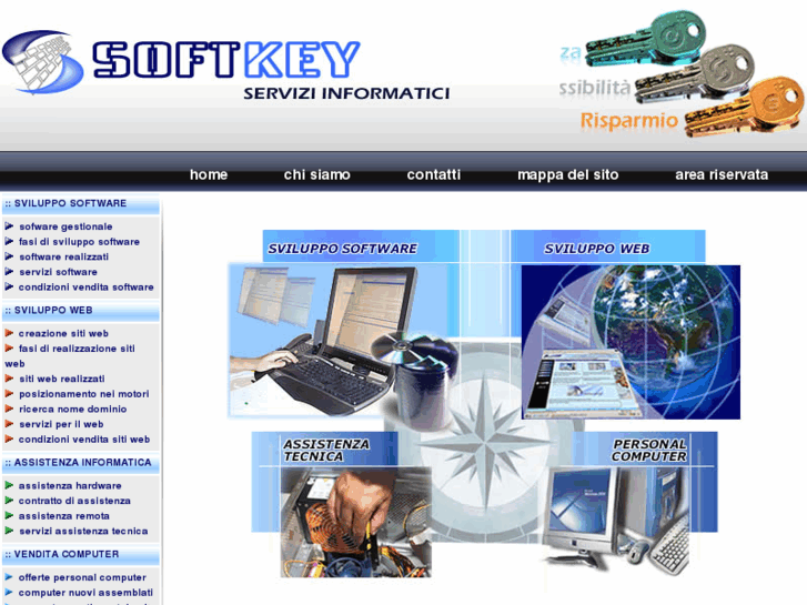 www.softkey.it