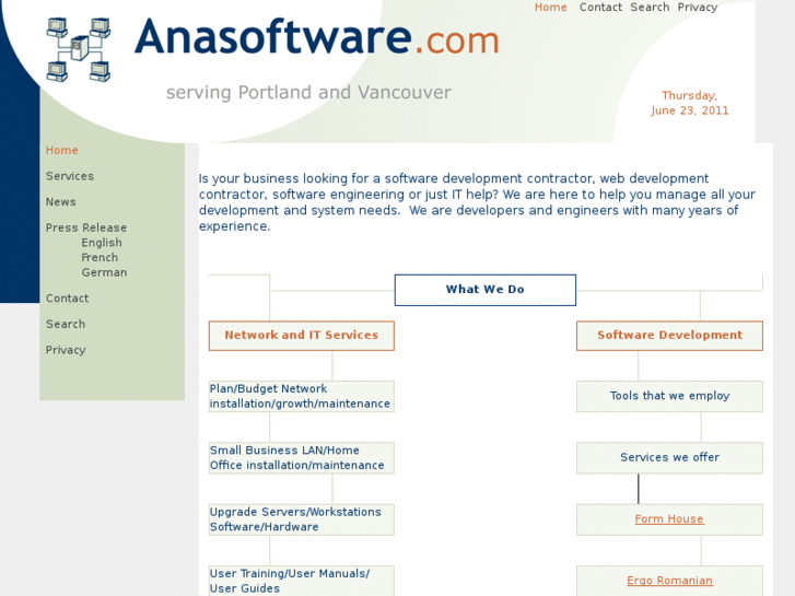 www.anasoftware.com