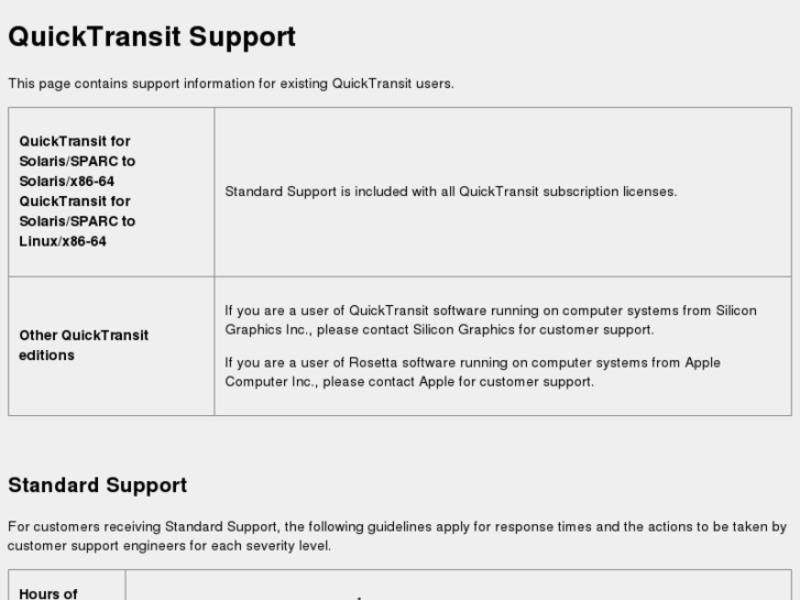 www.quicktransitserver.com
