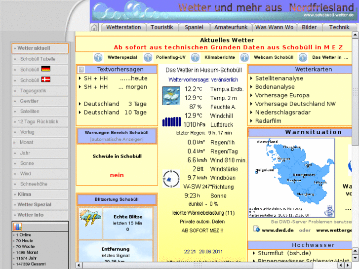 www.schobuell-wetter.de