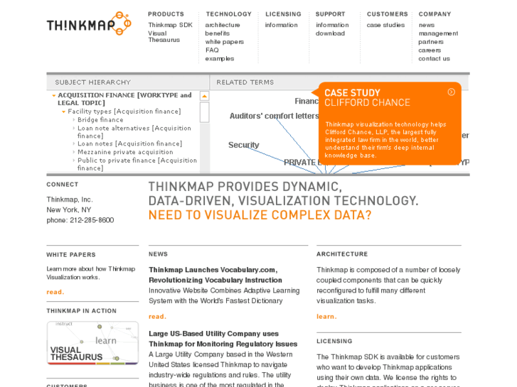 www.thinkmap.info