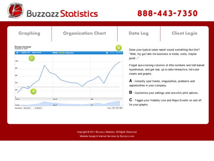 www.buzzazzstats.com