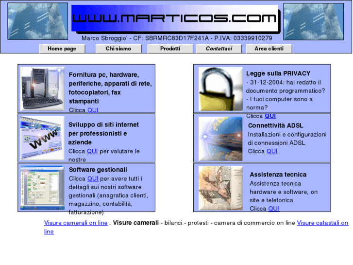 www.marticos.com