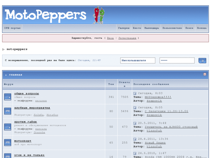 www.motopeppers.net