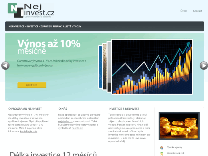 www.nejinvest.cz