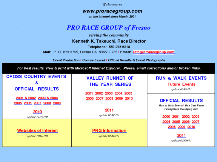 www.proracegroup.com