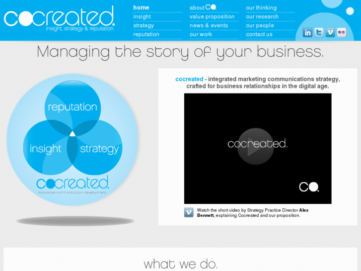 www.cocreated.net