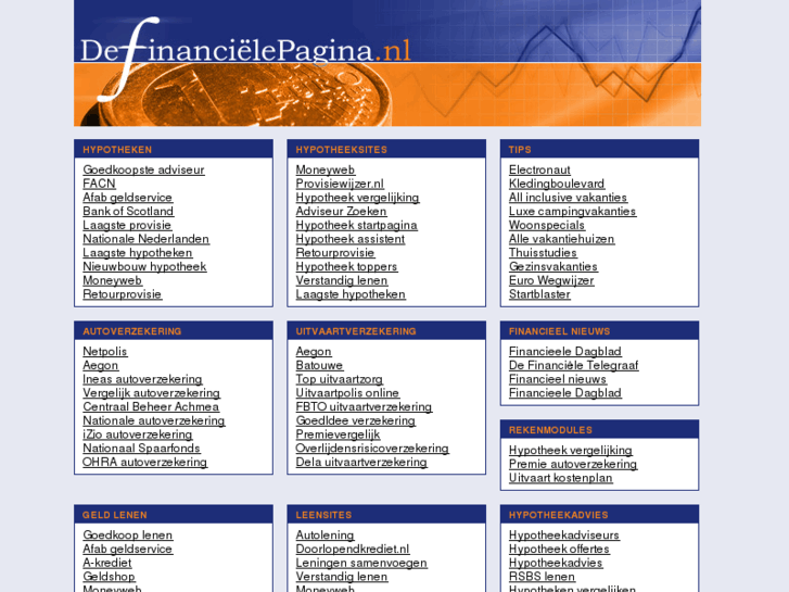 www.definancielepagina.nl