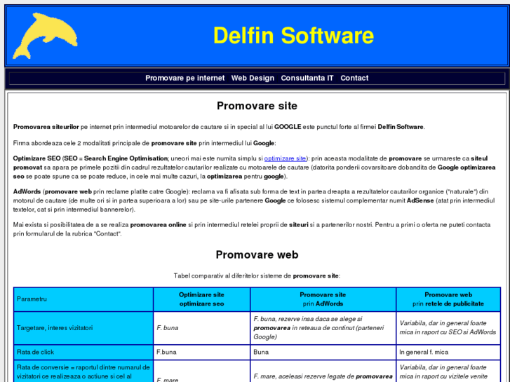 www.delfin.ro