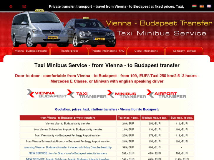 www.viennabudapesttransfer.com