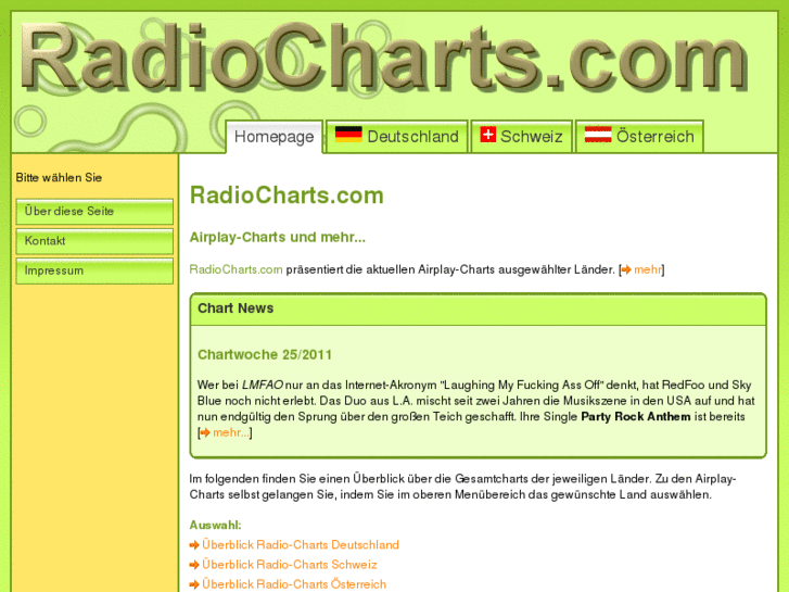 www.radiocharts.com