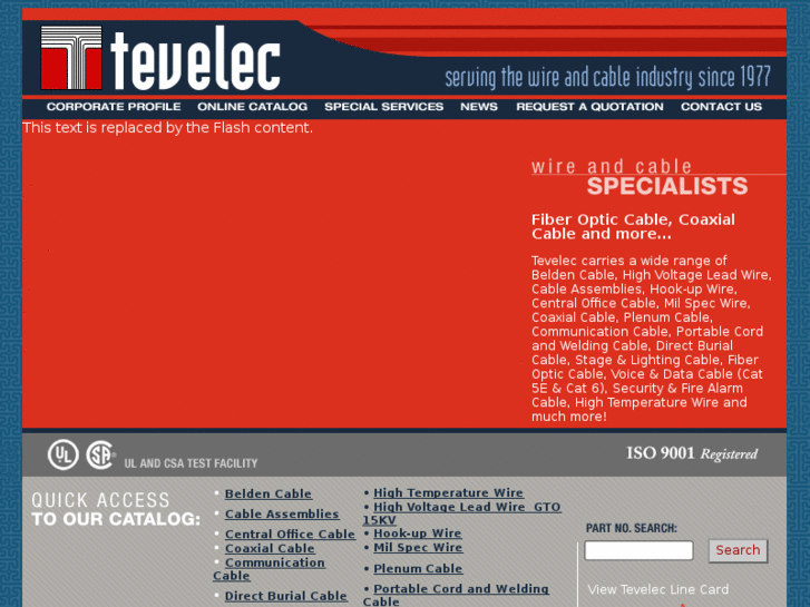 www.tevelec.com