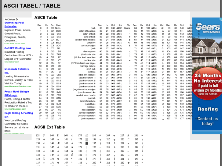 www.ascii-tabel.nl